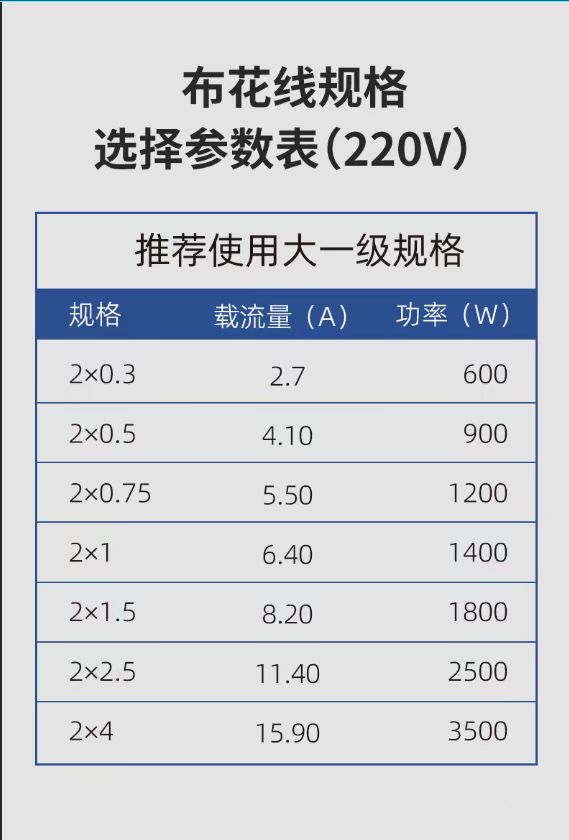 RXS棉紗編織雙絞線