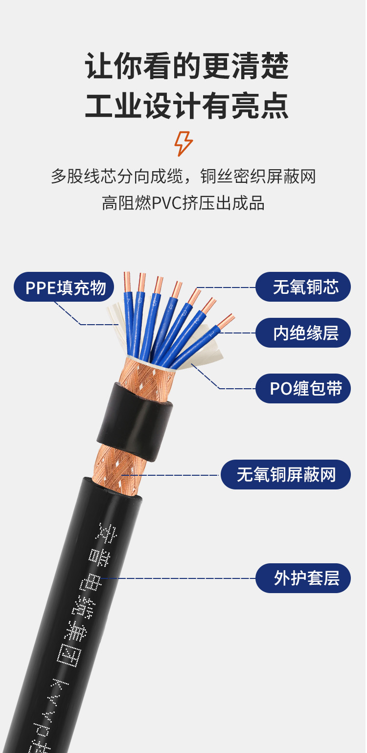 屏蔽控制電纜
