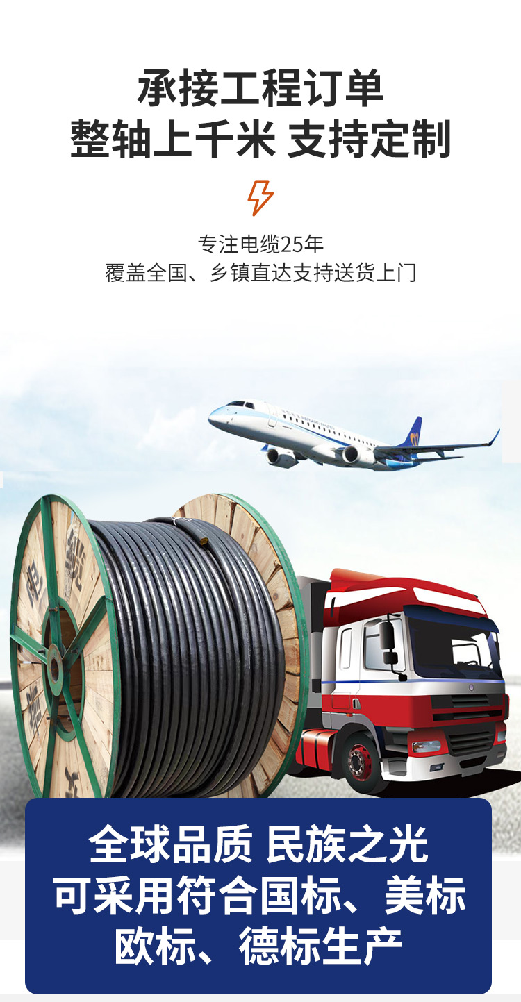 屏蔽控制電纜